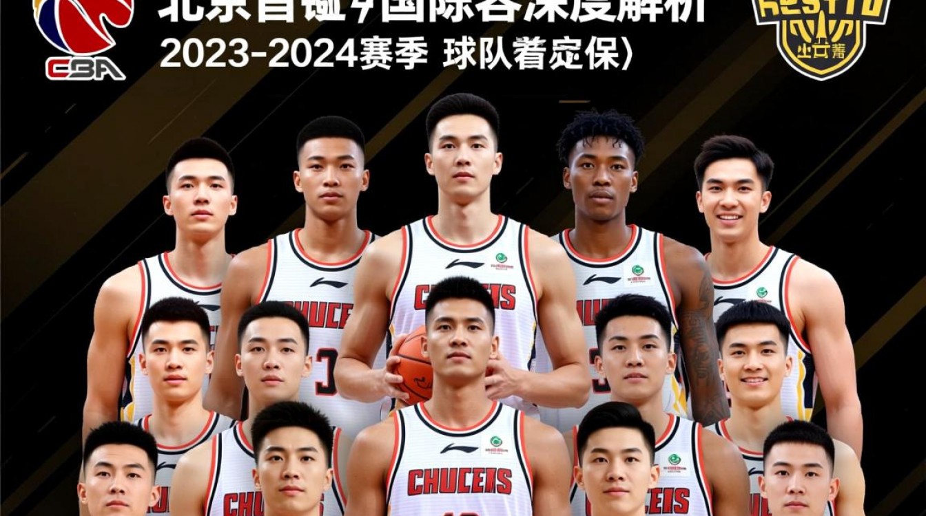 北京首钢球员名单及阵容最新变化有哪些?-图3 北京首钢球员名单及阵容最新变化有哪些?-图3