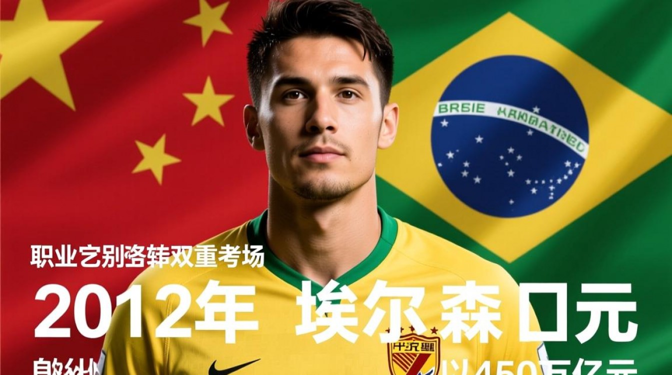 埃尔克森为何放弃欧洲高薪转战中超联赛?-图3 埃尔克森为何放弃欧洲高薪转战中超联赛?-图3