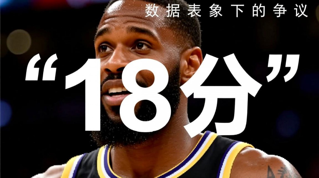 维金斯场均18分被质疑,真实实力究竟如何?-图3 维金斯场均18分被质疑,真实实力究竟如何?-图3