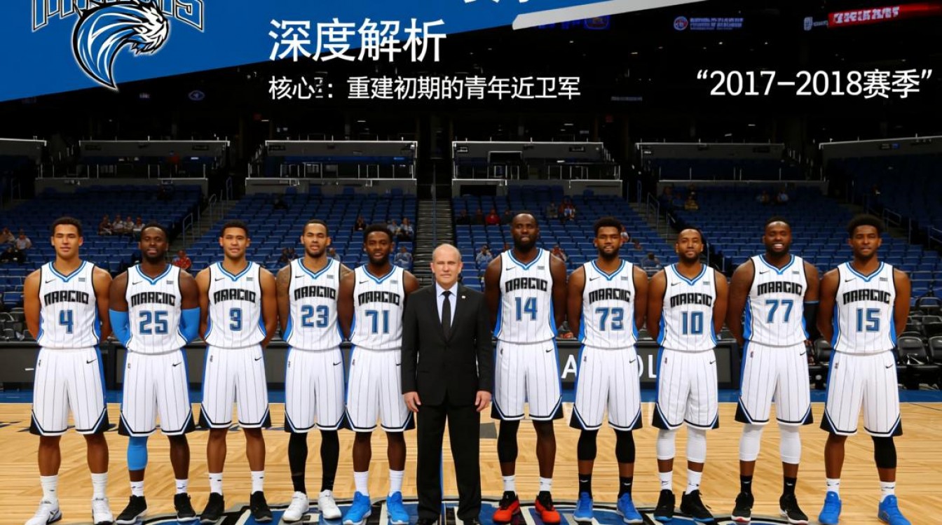 17年魔术队阵容有哪些核心球员及战术打法？-图1