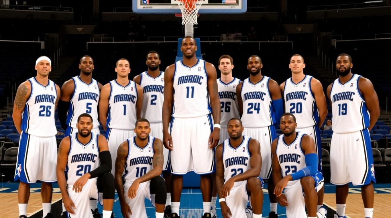 魔术队2008赛季阵容有哪些核心球员及战术特点？-图3