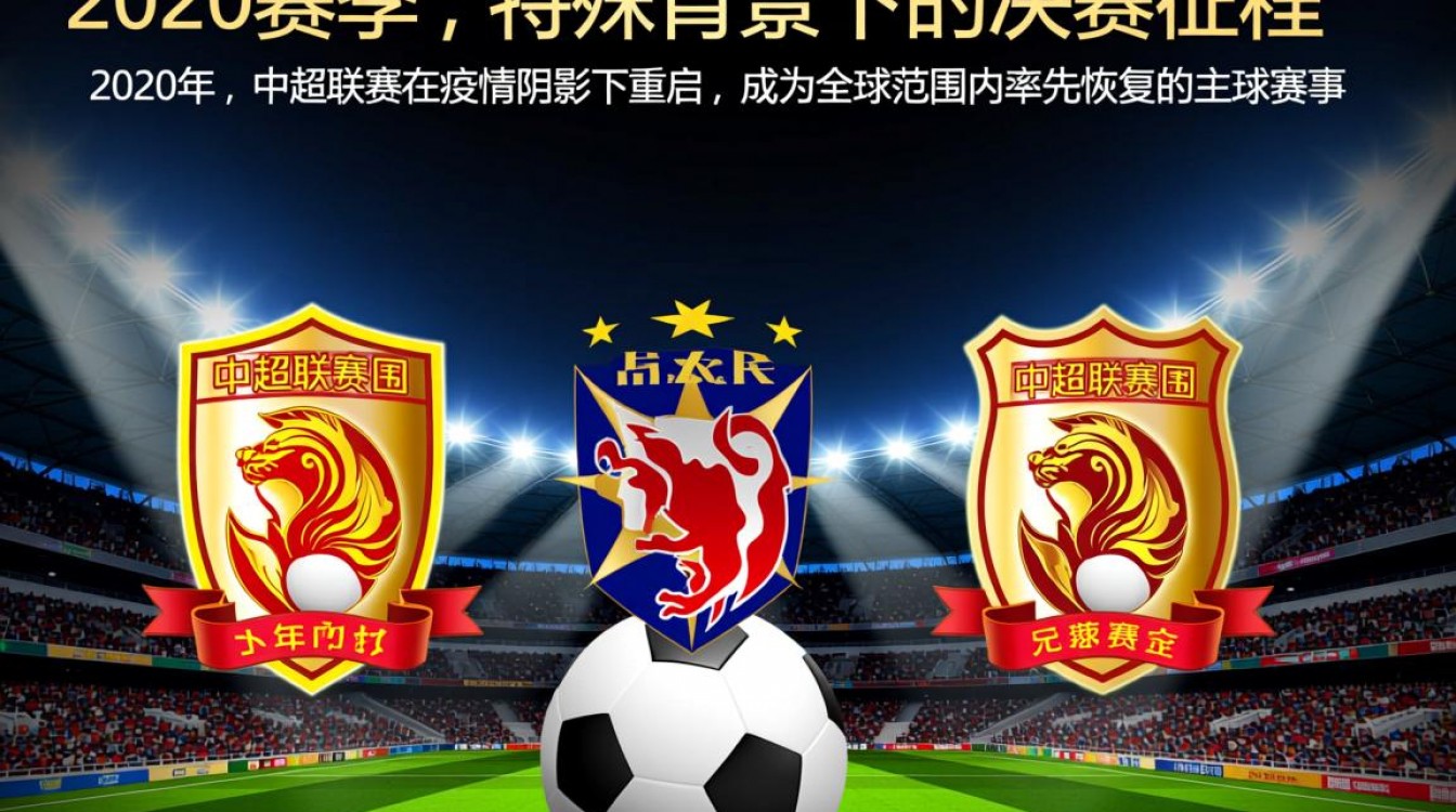 中超2020赛程决赛，具体对阵时间表和赛程安排是怎样的？-图1