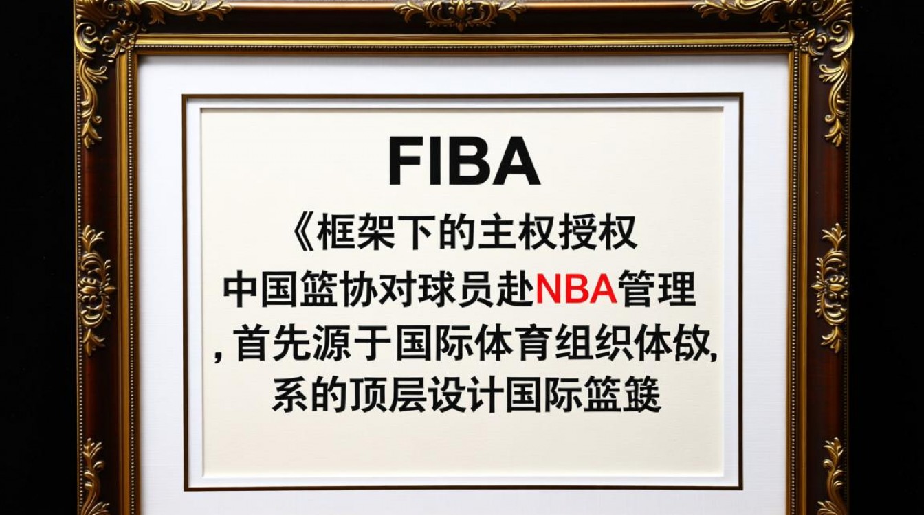 中国篮协为何能管球员进NBA?规则依据与权力边界在哪?-图2 中国篮协为何能管球员进NBA?规则依据与权力边界在哪?-图2