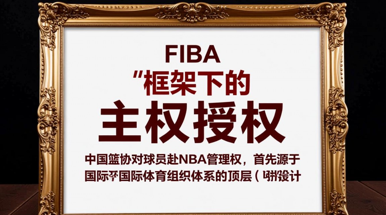 中国篮协为何能管球员进NBA?规则依据与权力边界在哪?-图1 中国篮协为何能管球员进NBA?规则依据与权力边界在哪?-图1