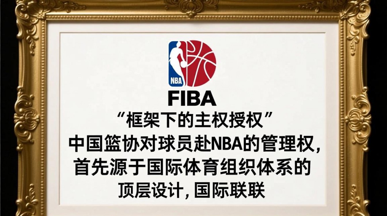 中国篮协为何能管球员进NBA?规则依据与权力边界在哪?-图3 中国篮协为何能管球员进NBA?规则依据与权力边界在哪?-图3