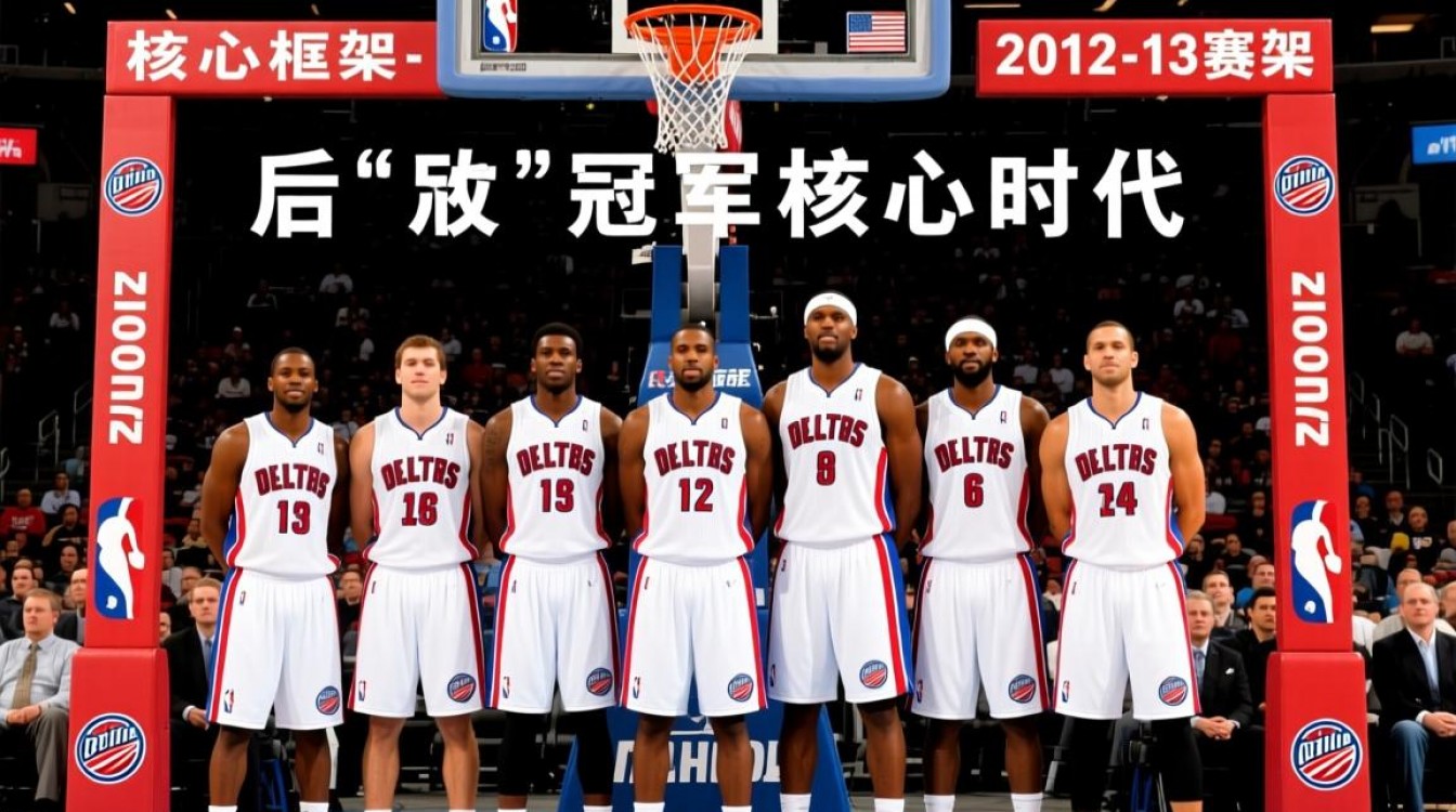 活塞队13赛季阵容实力如何？能否冲击总冠军？-图1