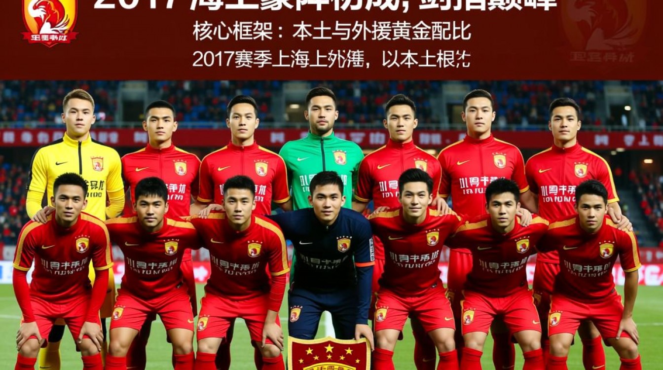 2017年上海上港阵容有哪些关键球员和战术特点？-图1
