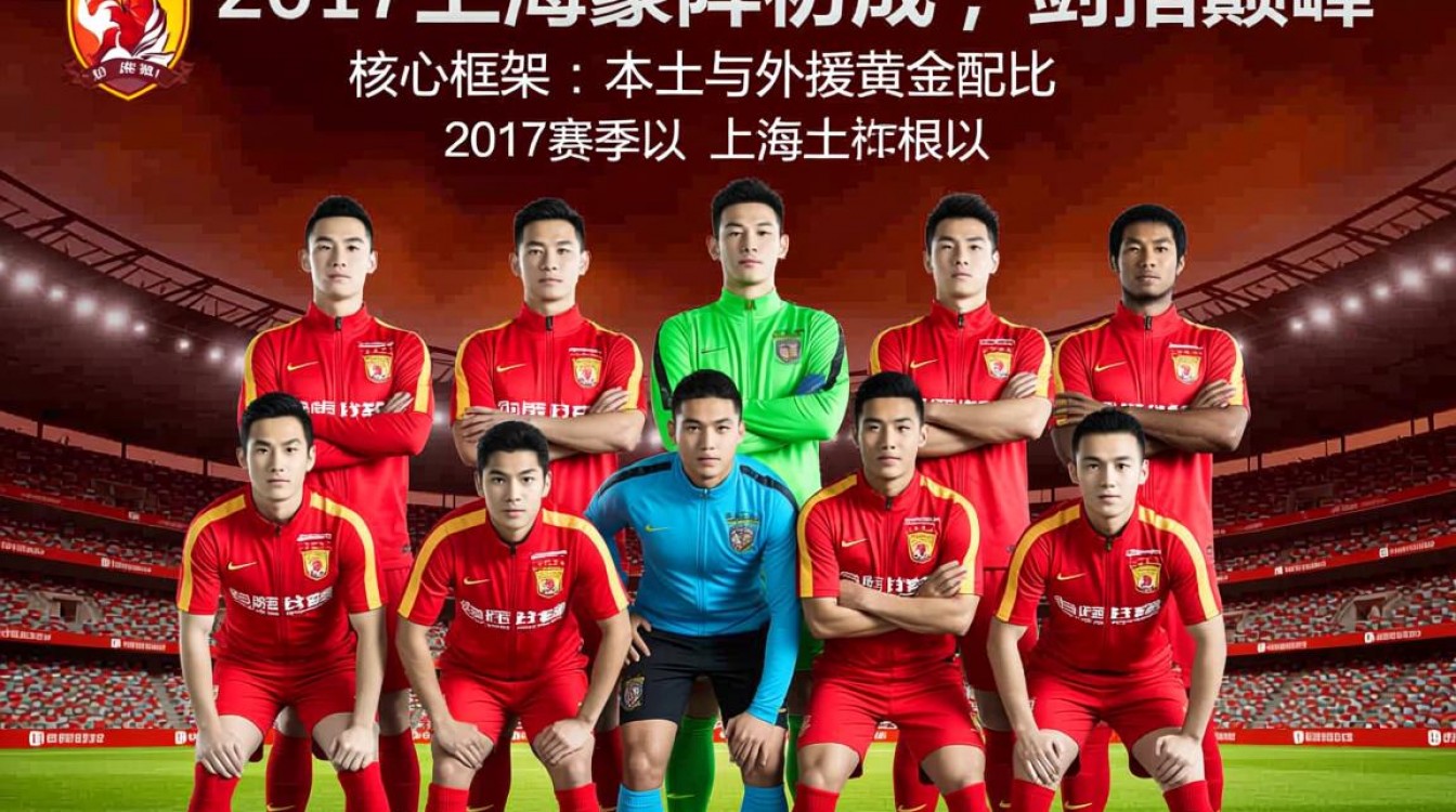 2017年上海上港阵容有哪些关键球员和战术特点？-图2