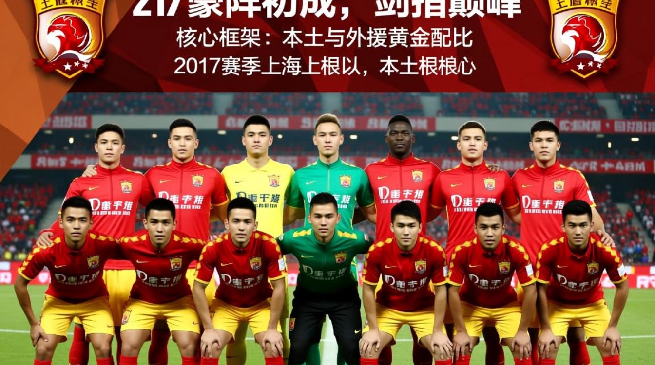 2017年上海上港阵容有哪些关键球员和战术特点？-图3