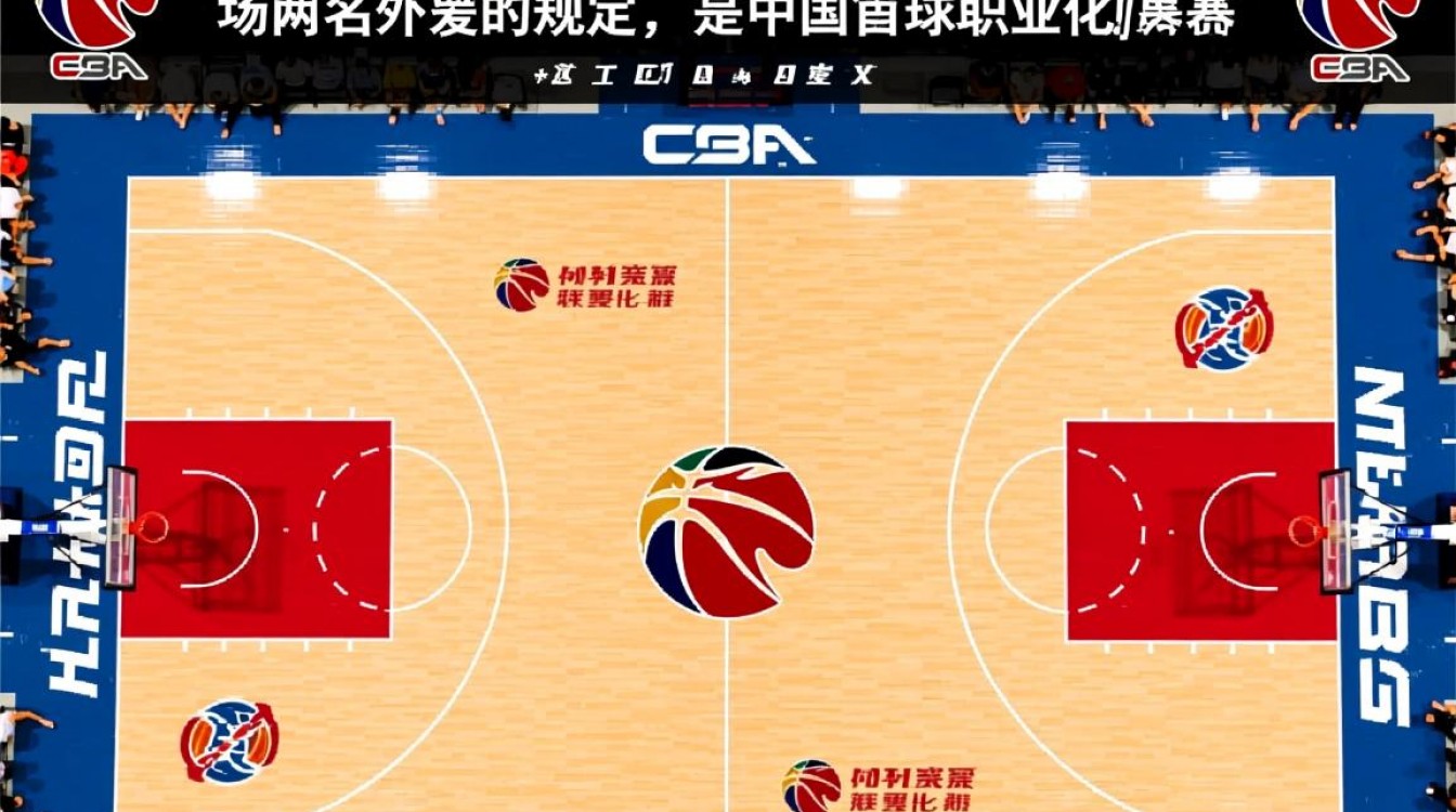 CBA为何能同时使用两名外援？规则背后的特殊考量是什么？-图2