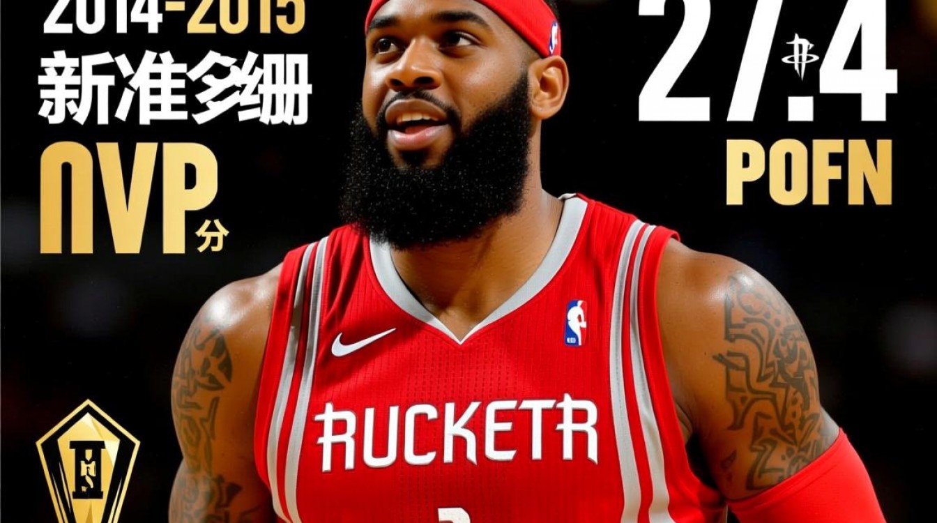 2015年哈登为何无缘MVP？数据炸裂却输给了谁？-图1