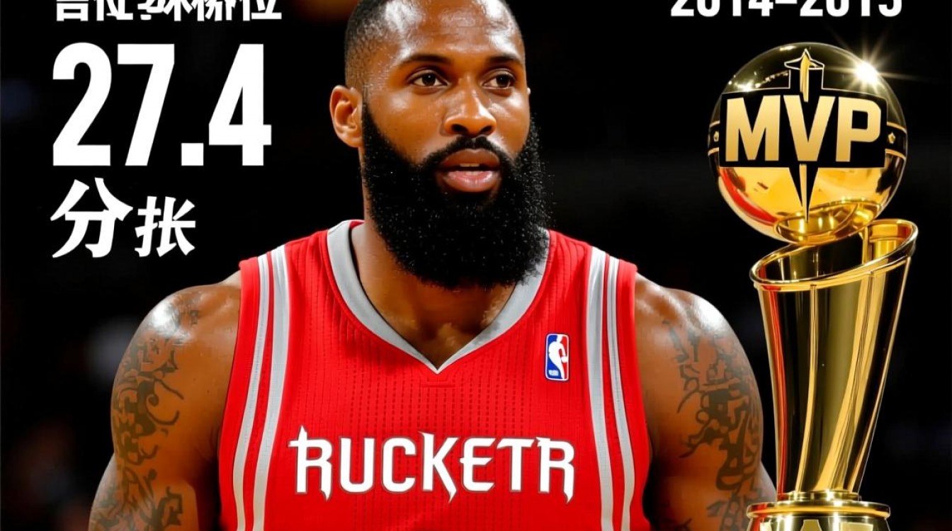 2015年哈登为何无缘MVP？数据炸裂却输给了谁？-图2