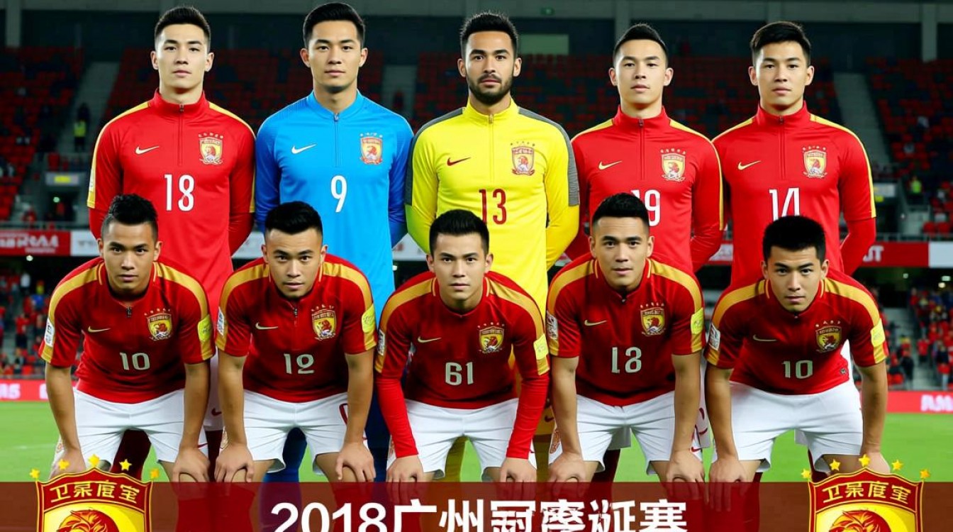 2018中超各球队阵容有哪些变化与新星值得期待？-图1