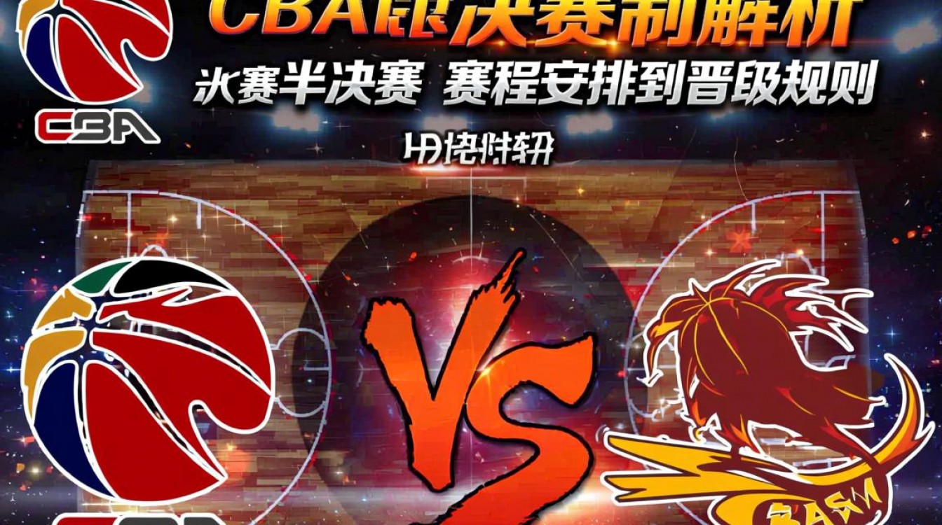 CBA半决赛赛制是三局两胜还是五局三胜？-图2