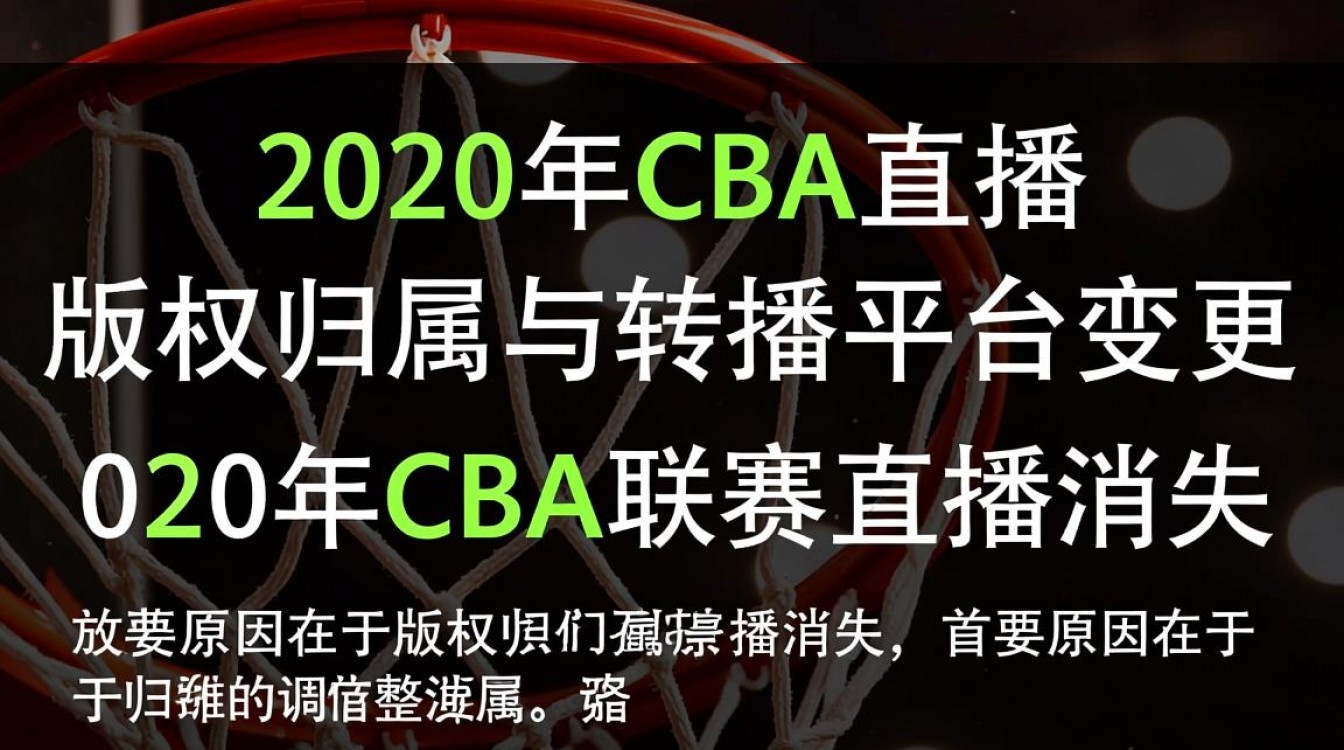 为什么2020年CBA直播看不到了？去哪里能看回放？-图2