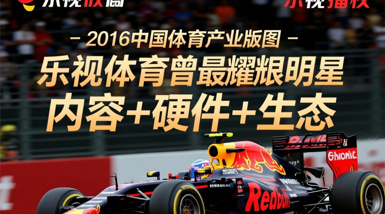 乐视不转播F1，是版权太贵还是战略转向？-图3