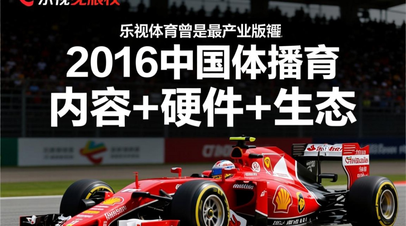 乐视不转播F1，是版权太贵还是战略转向？-图1