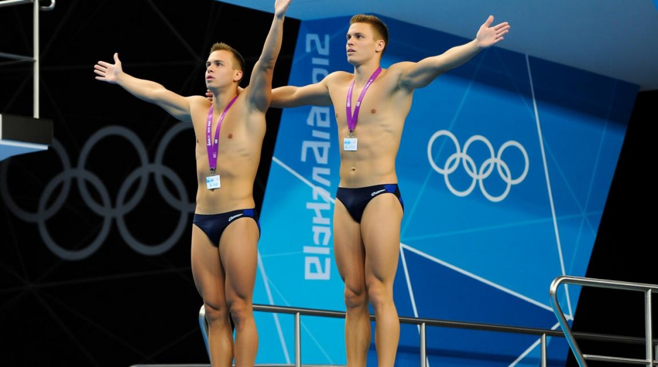 伦敦奥运男双跳水决赛，中国组合如何逆袭夺冠？-图1