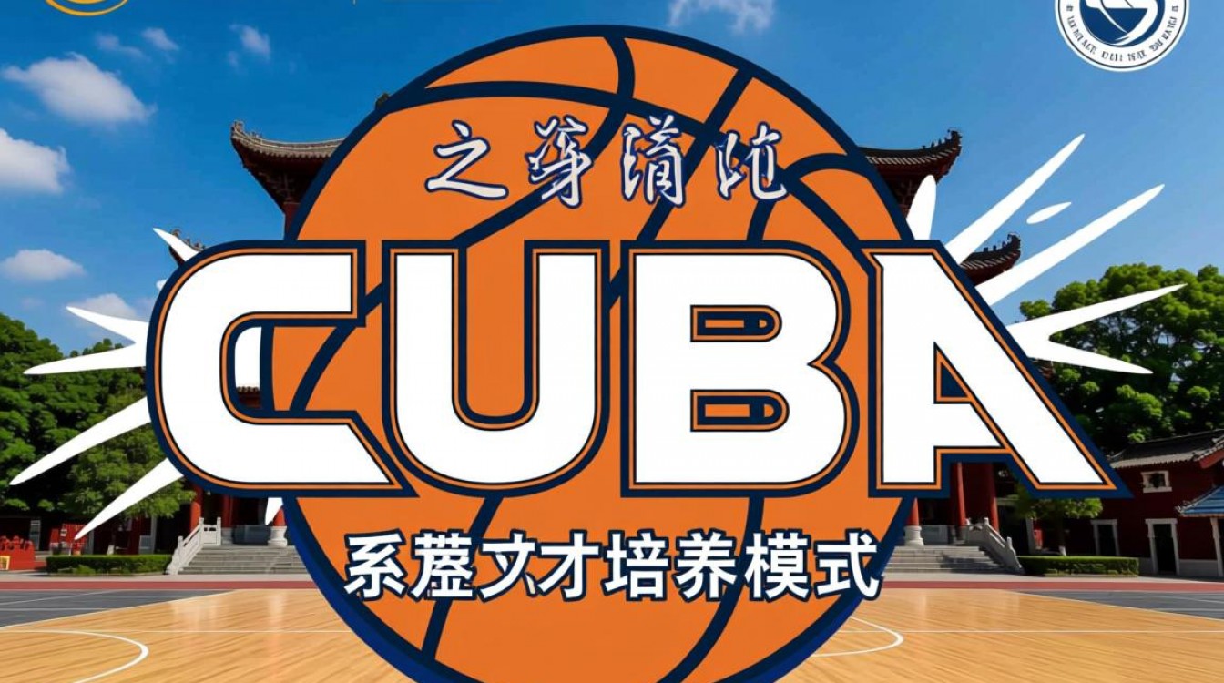 成都体育学院CUBA强在哪？青训体系+体能优势+传统底蕴解析-图1