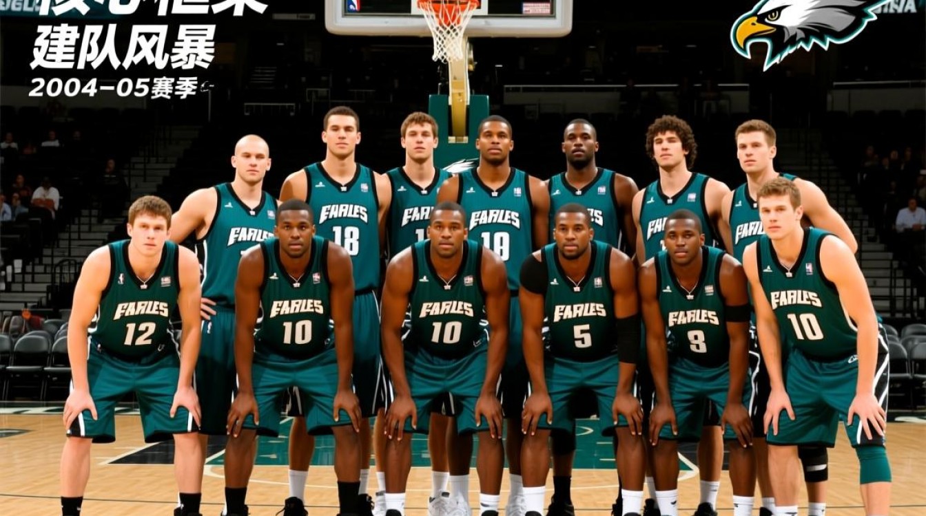 2005年老鹰阵容深度解析，巅峰与短板究竟如何？-图1