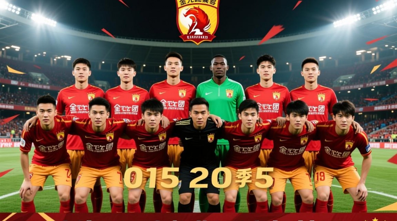 上港2015中超阵容有哪些核心球员及战术打法？-图2