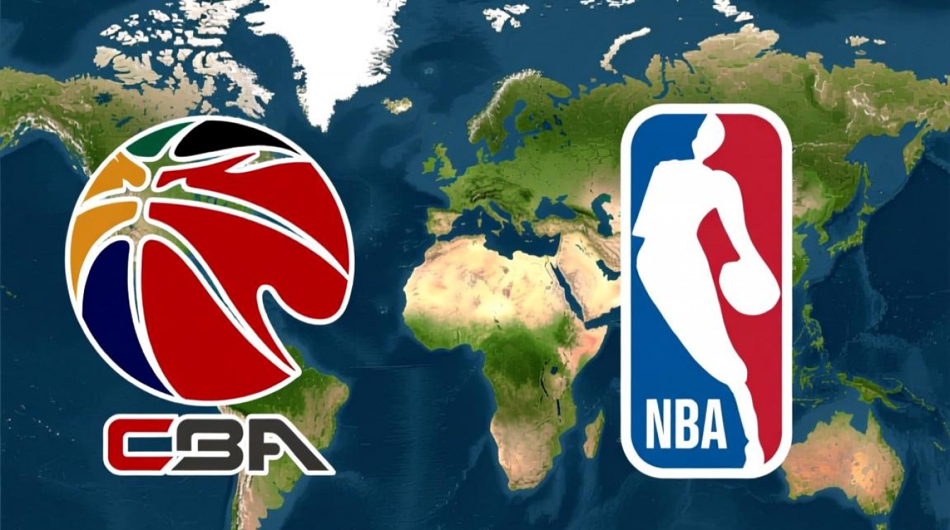 CBA受FIBA管辖，NBA为何能独立自成体系？-图2