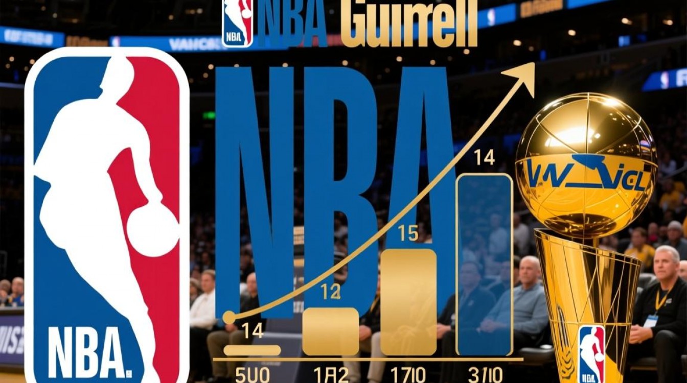 NBA决赛通常在几月份开始，具体赛程安排是怎样的？-图1
