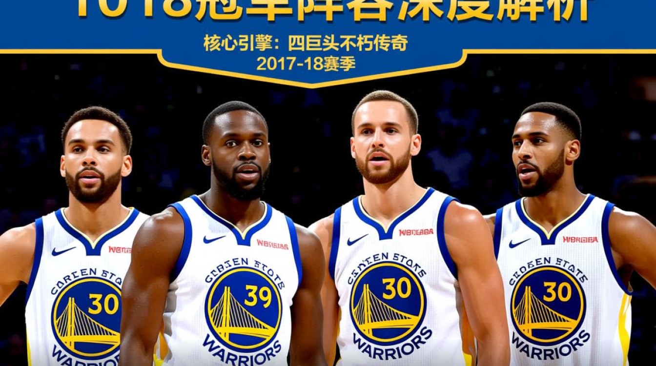 2018年勇士队阵容有哪些核心球员,夺冠实力如何?-图1 2018年勇士队阵容有哪些核心球员,夺冠实力如何?-图1