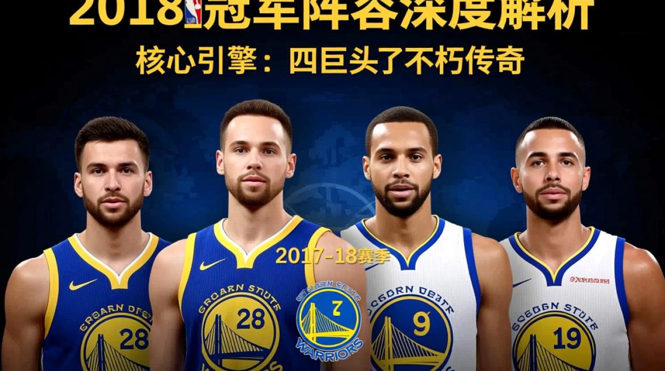 2018年勇士队阵容有哪些核心球员,夺冠实力如何?-图3 2018年勇士队阵容有哪些核心球员,夺冠实力如何?-图3