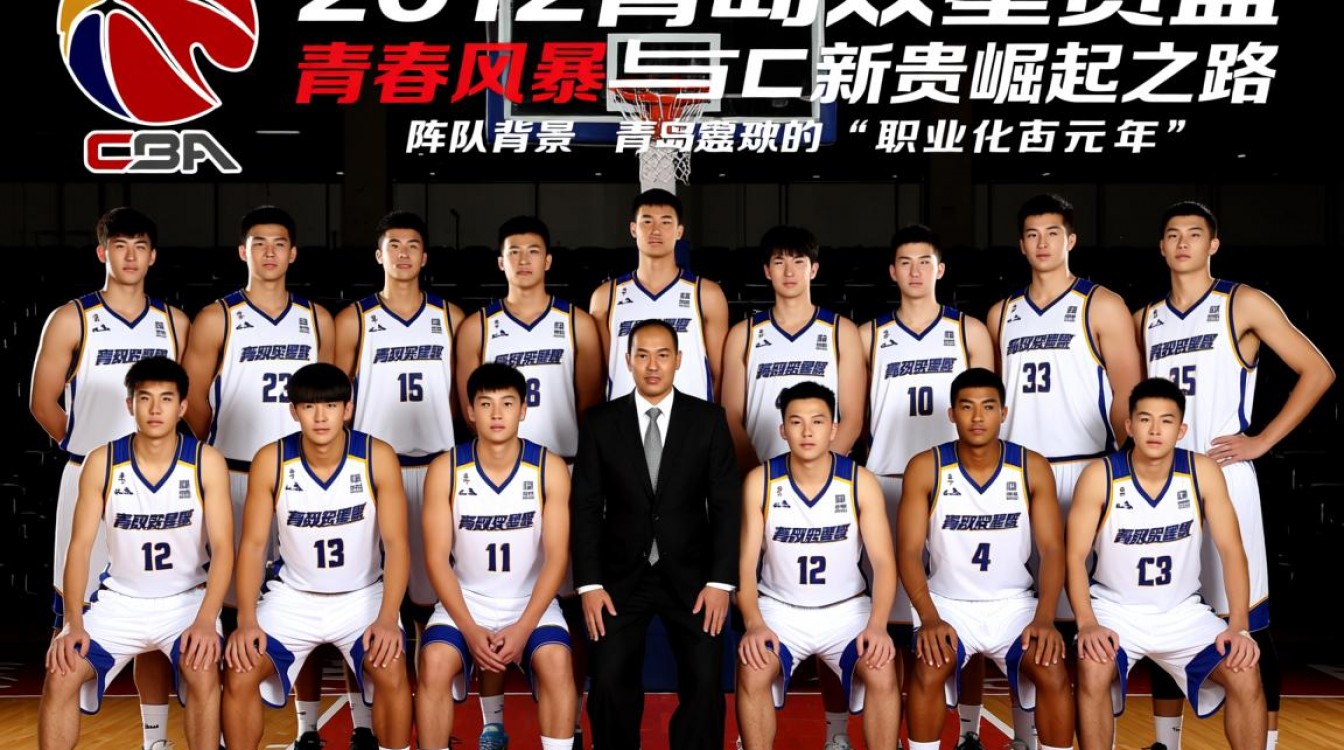 2012年青岛男篮阵容-图1