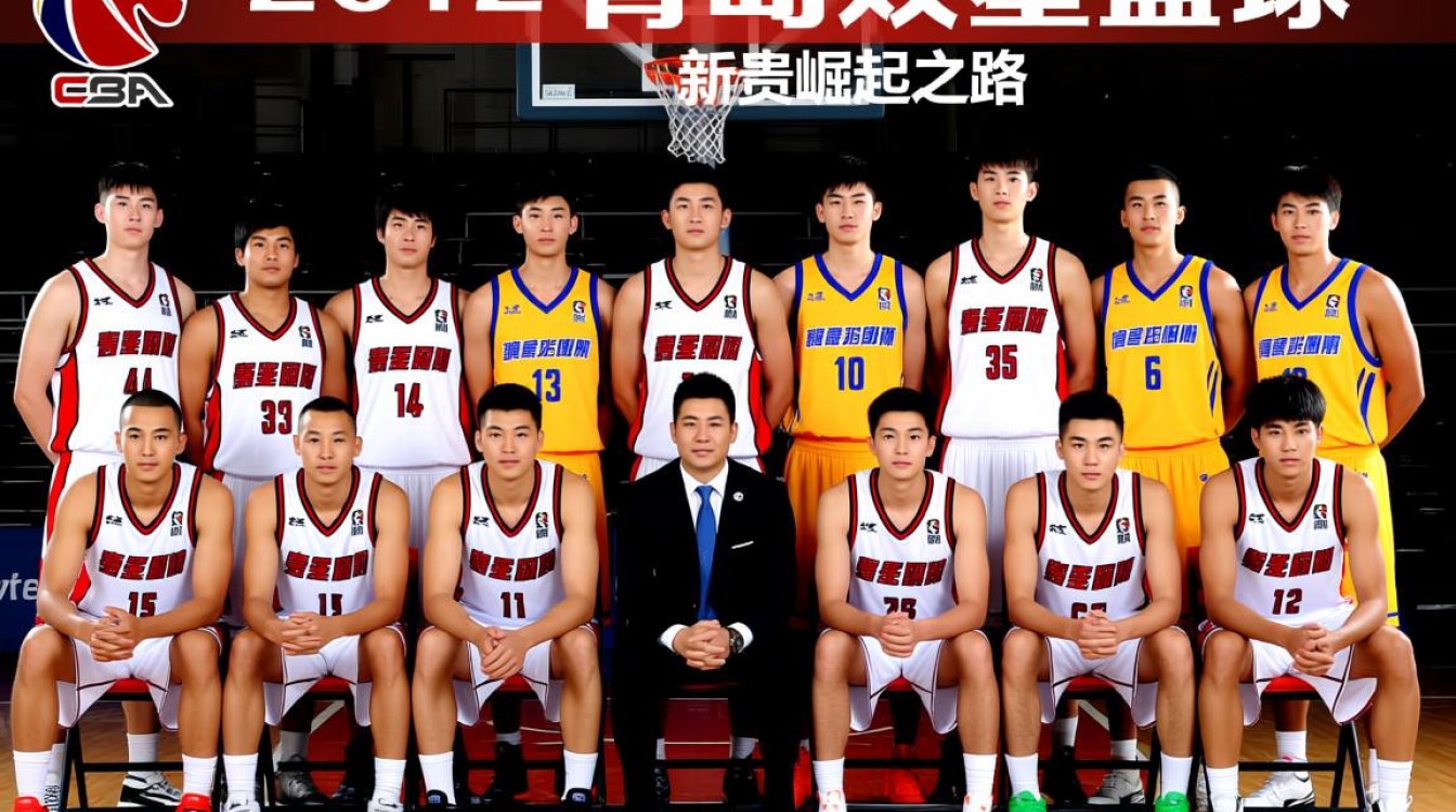 2012年青岛男篮阵容-图2