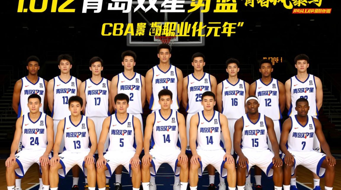 2012年青岛男篮阵容-图3