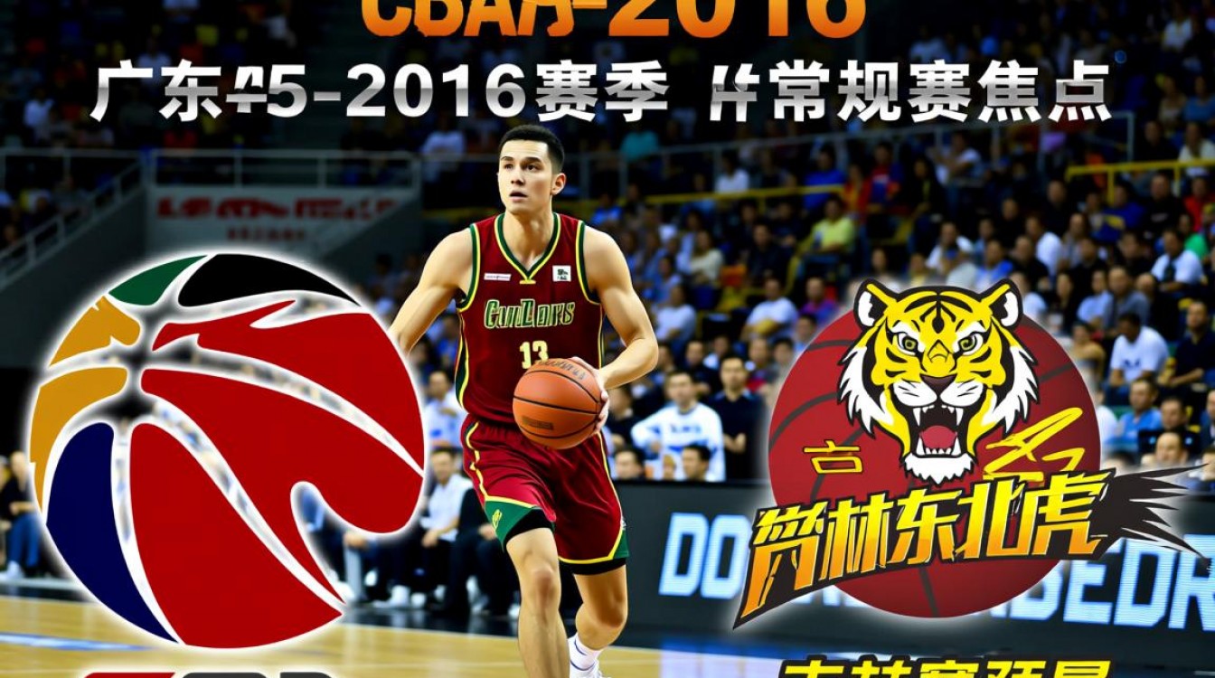 2015-16赛季广东吉林谁赢？CBA常规赛广东队胜吉林队了吗？-图1