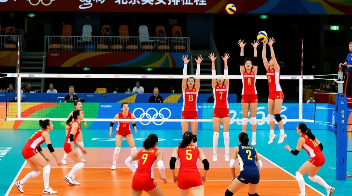 2008年北京奥运会中国女排夺冠了吗？最终成绩如何？-图1