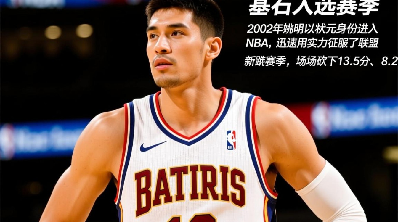 姚明五次最佳阵容,他是如何做到的?-图2 姚明五次最佳阵容,他是如何做到的?-图2