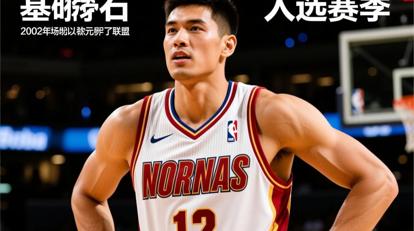 姚明五次最佳阵容,他是如何做到的?-图1 姚明五次最佳阵容,他是如何做到的?-图1