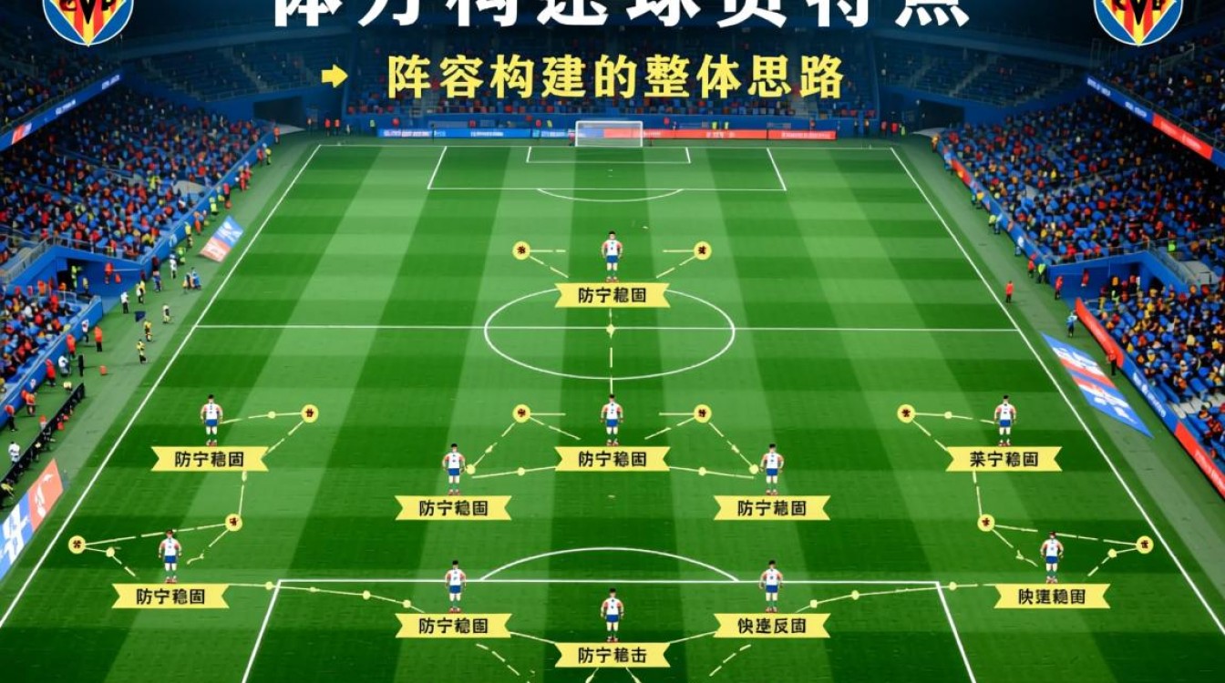 莱万特足球上场阵容最新一期是谁？伤病影响有哪些变化？-图1