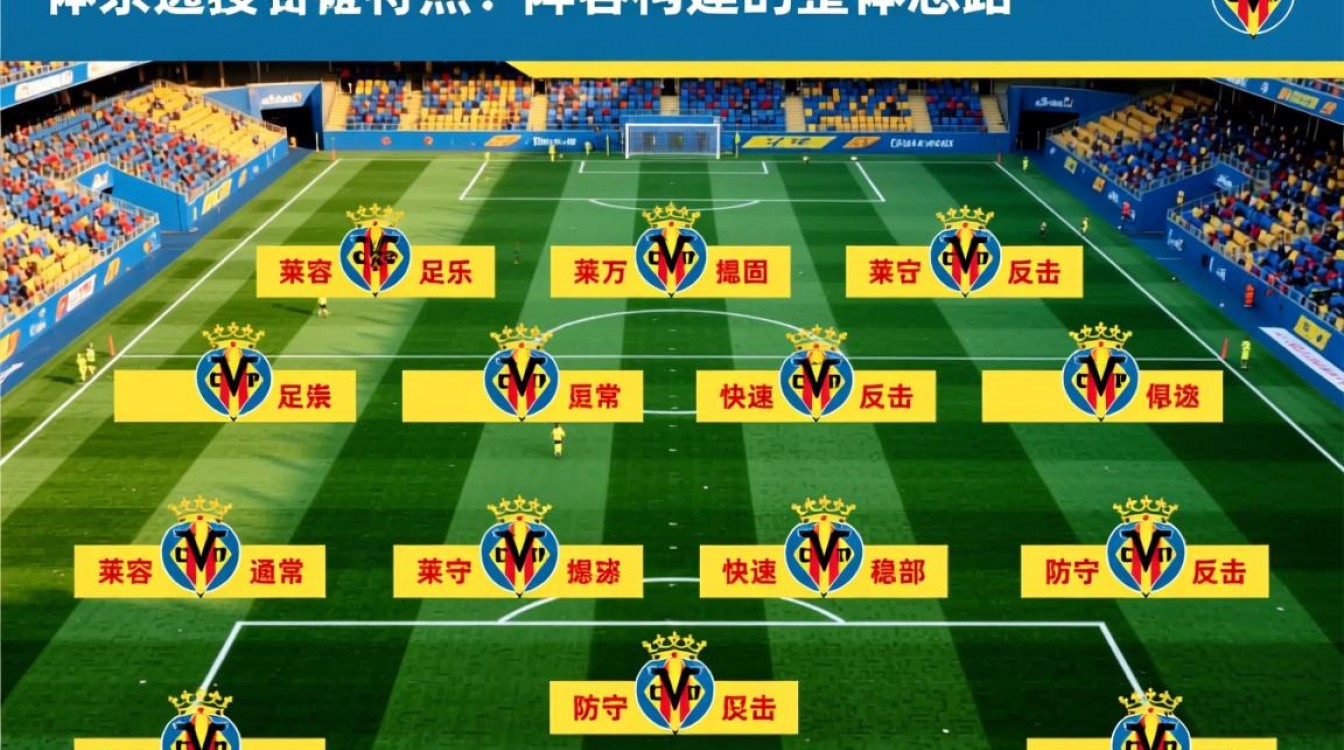 莱万特足球上场阵容最新一期是谁？伤病影响有哪些变化？-图2
