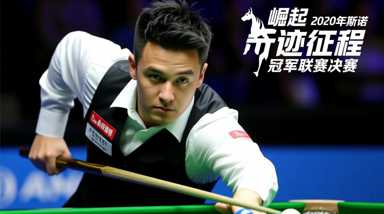 2020周跃龙决赛爆冷夺冠，他是如何逆袭的？-图3