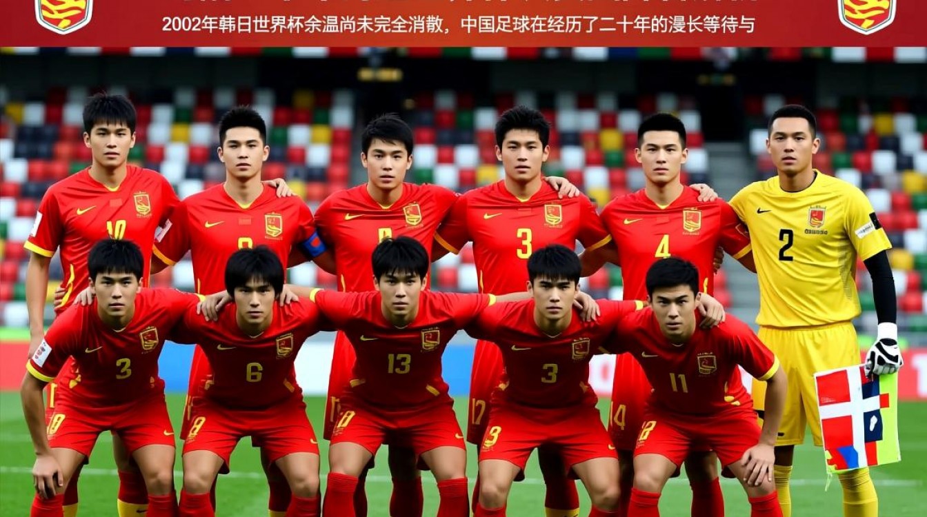 中国进世界杯阵容有哪些球员？-图2