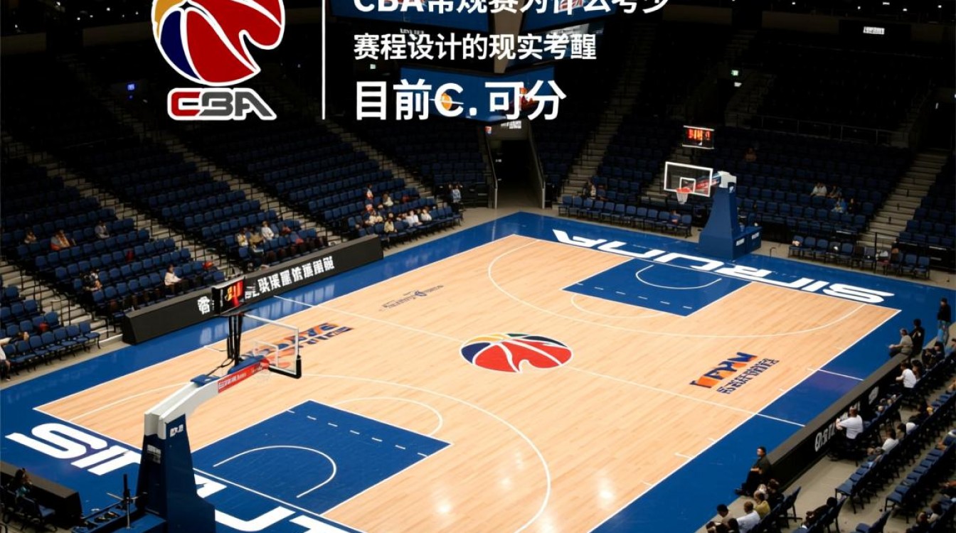 CBA常规赛赛程为何如此缩水?-图3 CBA常规赛赛程为何如此缩水?-图3