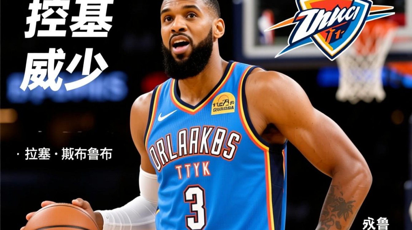 雷霆队历史最佳阵容-图3