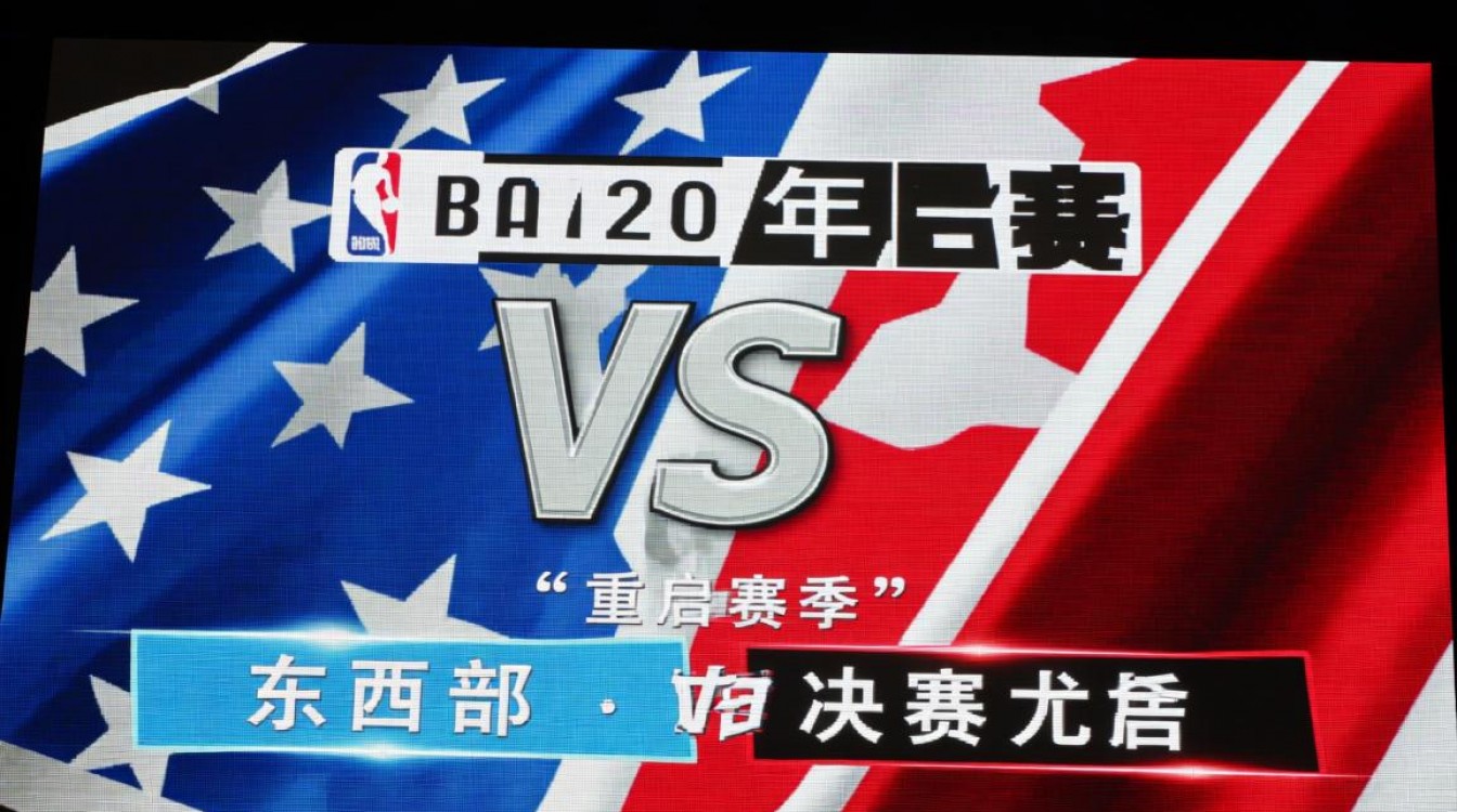 2020NBA半决赛哪支队伍晋级了？最终结果是什么？-图1