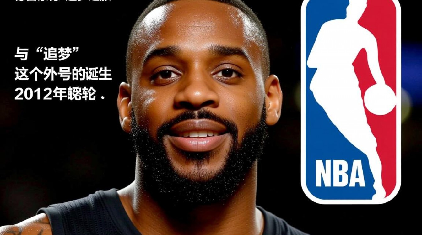 格林外号为什么是追梦？背后有何故事或渊源？-图1