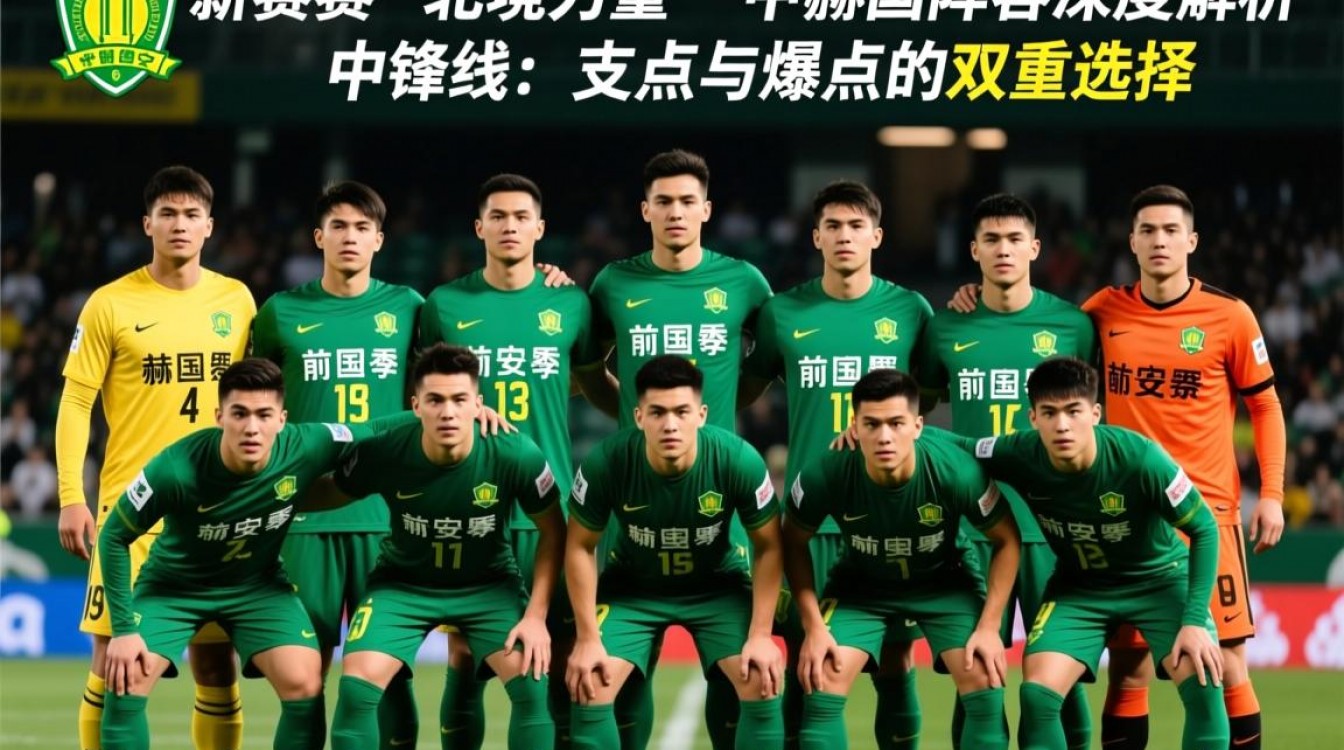 中赫国安中超阵容-图3