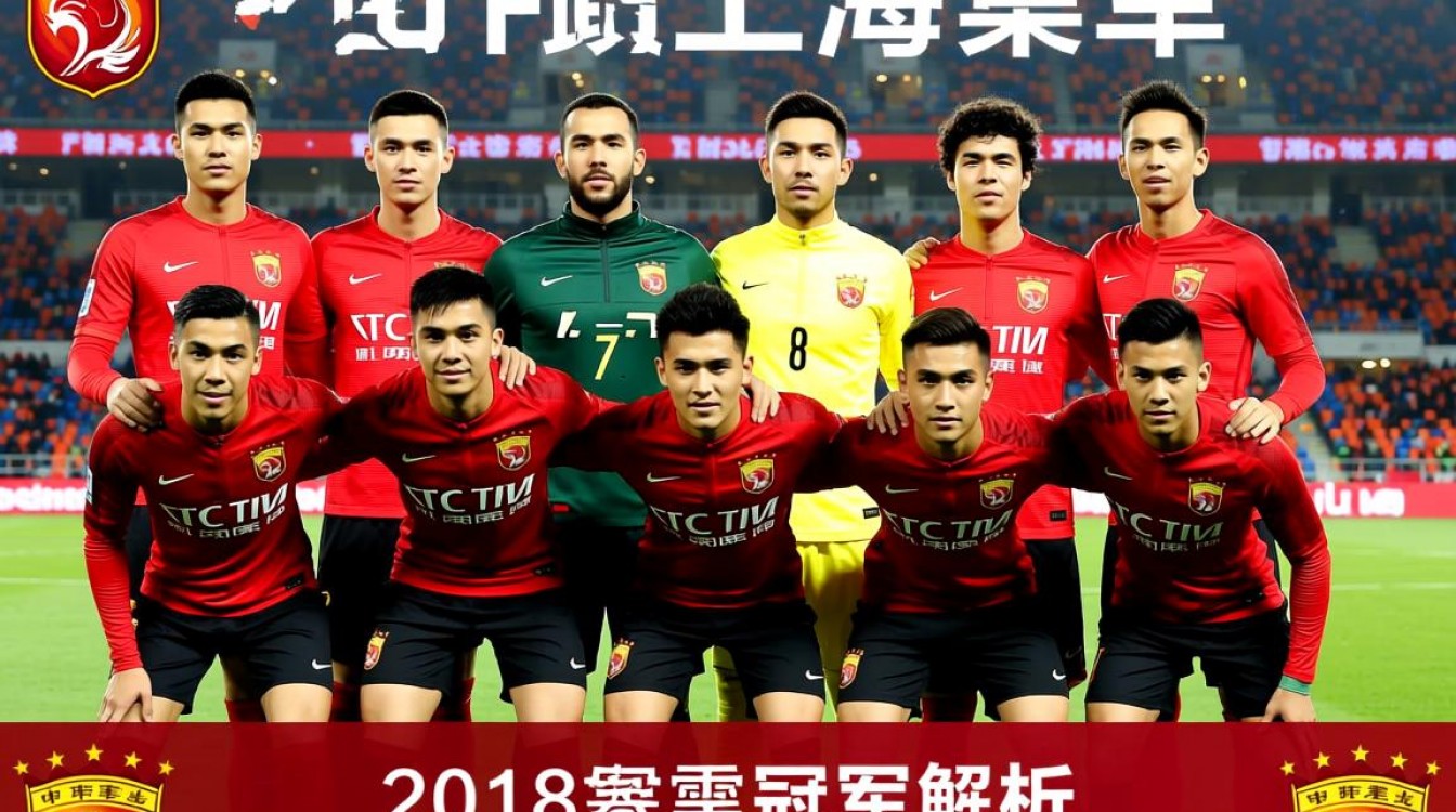 18年上港夺冠阵容-图2