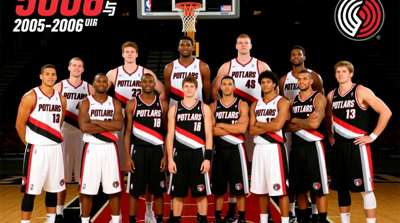 2006开拓者阵容视频-图1