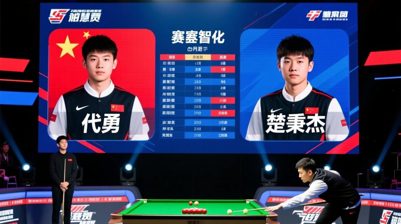 代勇vs楚秉杰谁赢了-图3