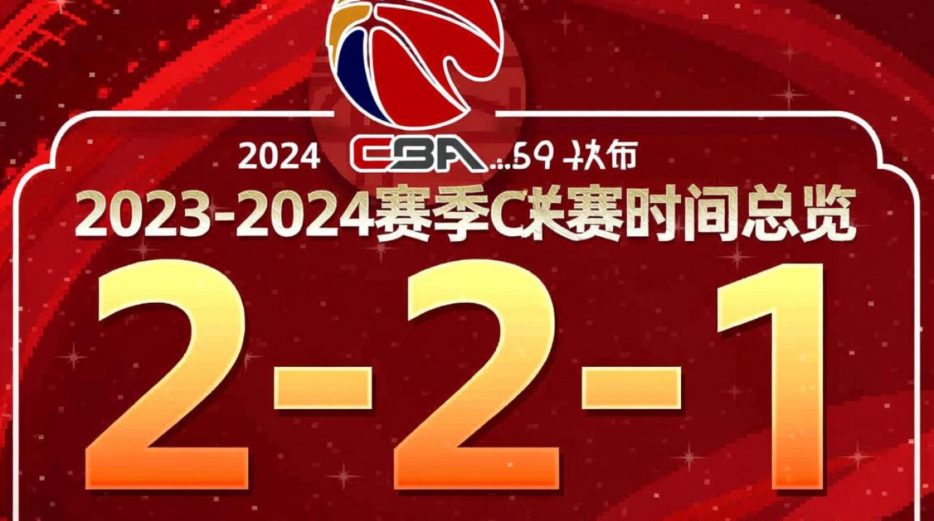 CBA联赛决赛具体时间安排是什么时候？-图1