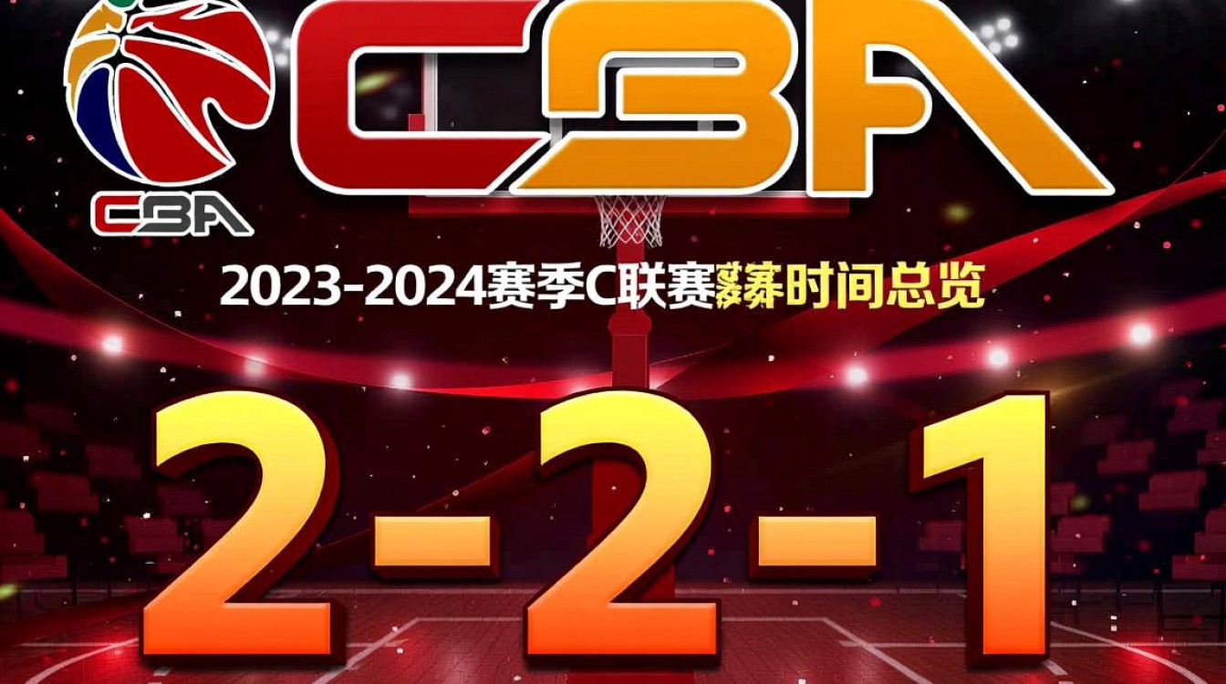 CBA联赛决赛具体时间安排是什么时候？-图2